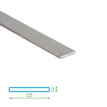 FKT U99-2m … AL profil pro LED plochý 2m