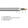 NYM-J 7x1,5