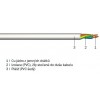 H03VV-F (CYLY, kulatý) 3G0,5 Provedení 