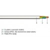 H05VV-F 5G2,5 Provedení 
