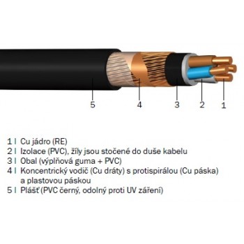 NYCY 5x2.5 RE/2.5