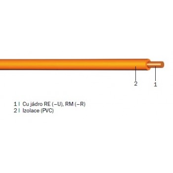 CY 2,5 zel./žl. (H07 V-U)