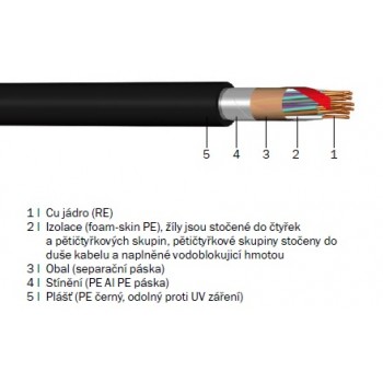 TCEPKPFLE 5 x 4 x 0,6