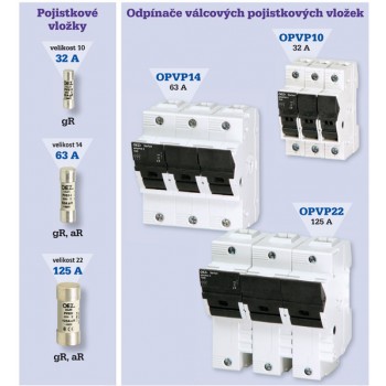 OEZ OPVP14-3 … odpínač válcových pojistek