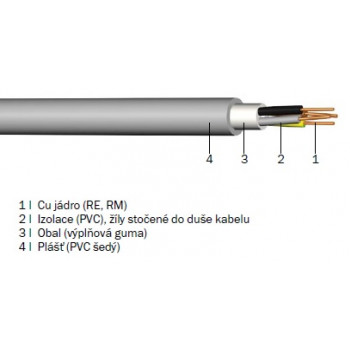 NYM-J 3x1,5