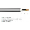 NYM-J 3x1,5