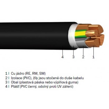 1-CYKY-J 3x50+35