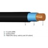 1-YY-J 1x120 zel./žl.