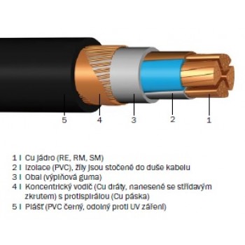 NYCWY 3x25 RM/16