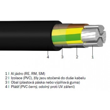 1-AYKY-J 4x25