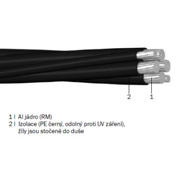 1-AES 4x35 (NFA2X/1-AXS)