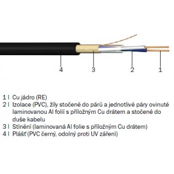 BYFY-M 1x2x0,5